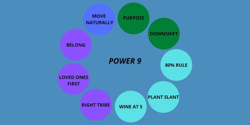 The Blue Zones Diet Everything You Need To Know