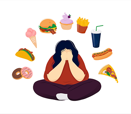 Obesity and Mental Health